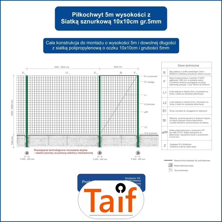 Piłkochwyt 5m wysokości   Siatka oczko 10x10cm   Grubość siatki 5mm
