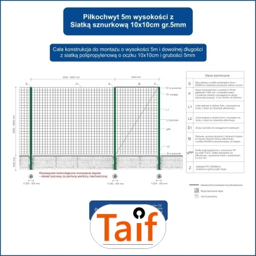 Piłkochwyt 5m wysokości   Siatka oczko 10x10cm   Grubość siatki 5mm
